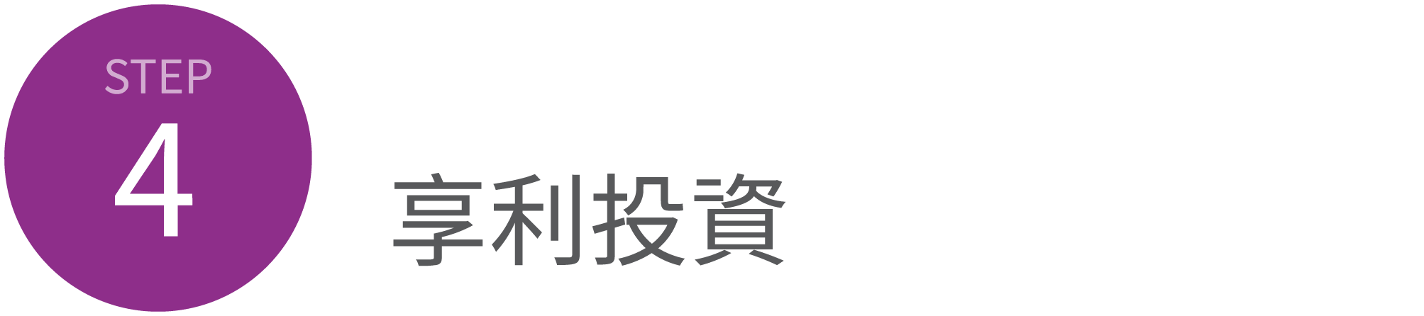 Step4-即可立即申購享利投資推薦標的物